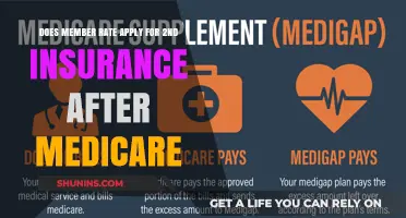 Understanding Medicare and Additional Insurance Member Rates