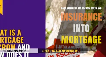 Escrow 101: Members 1st Mortgage, Taxes, and Insurance