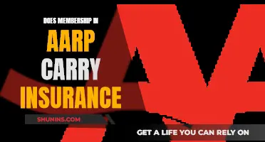 AARP Membership: Insurance Benefits