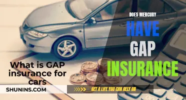 Mercury Gap Insurance: What's Covered?