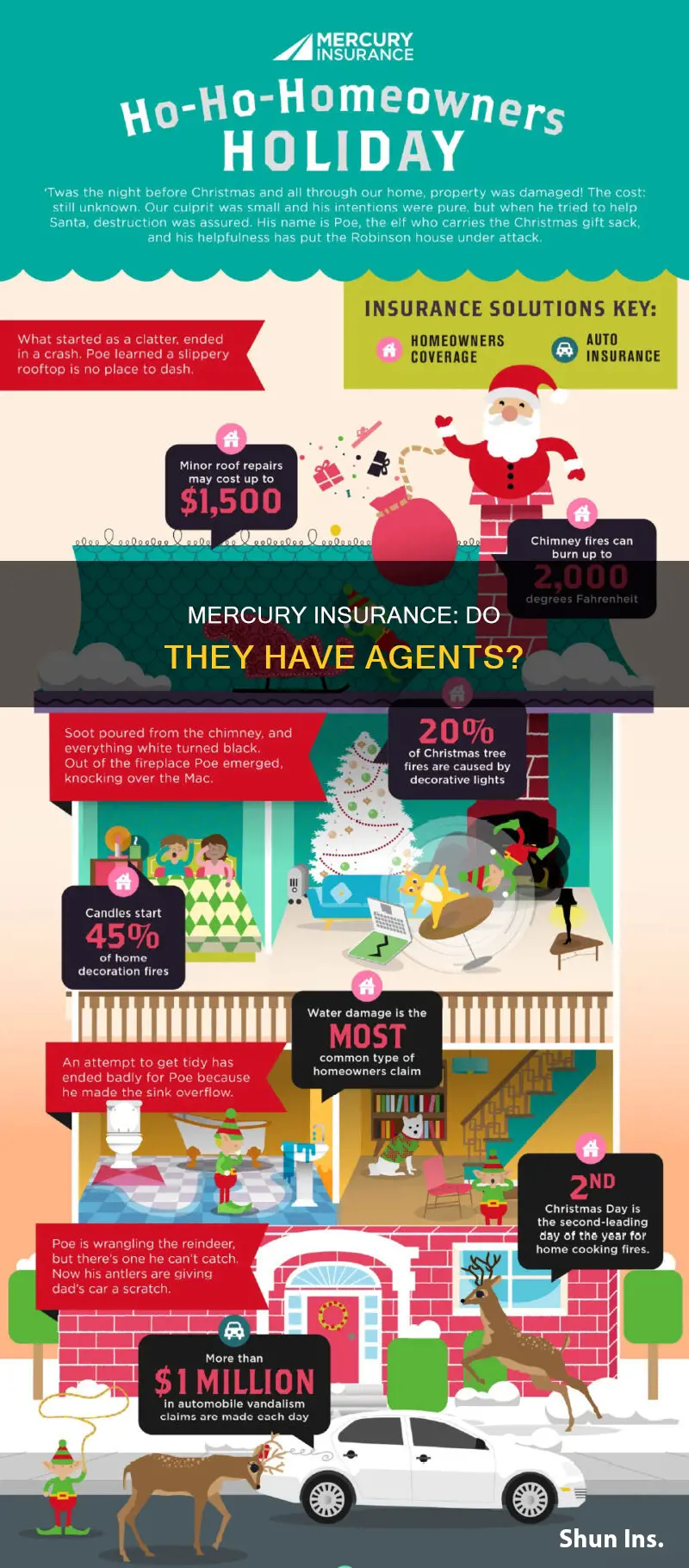 does mercury insurance have agents