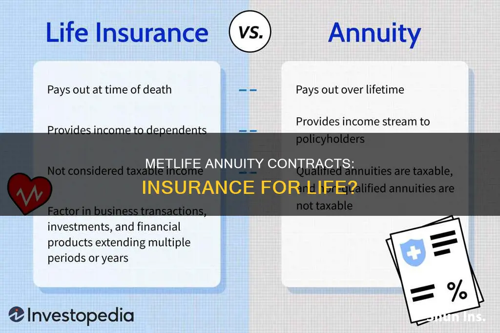 does met life annuity contract come with life insurance