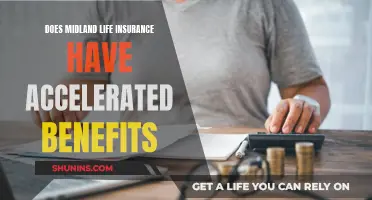 Midland Life Insurance: Accelerated Benefits and Their Availability