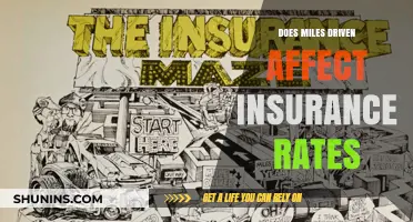 How Miles Driven Impacts Your Insurance Rates