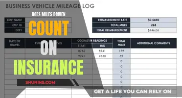 Miles Driven: Impact on Insurance Premiums