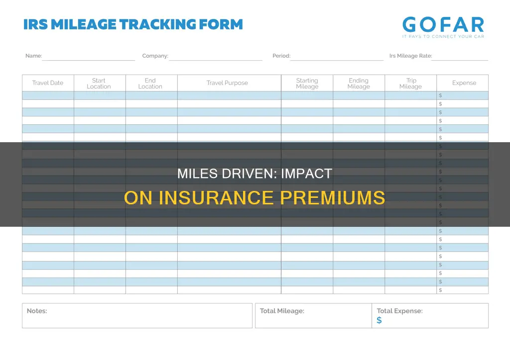 does miles driven count on insurance