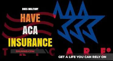 Does the Military Offer ACA-Compliant Health Insurance Coverage?
