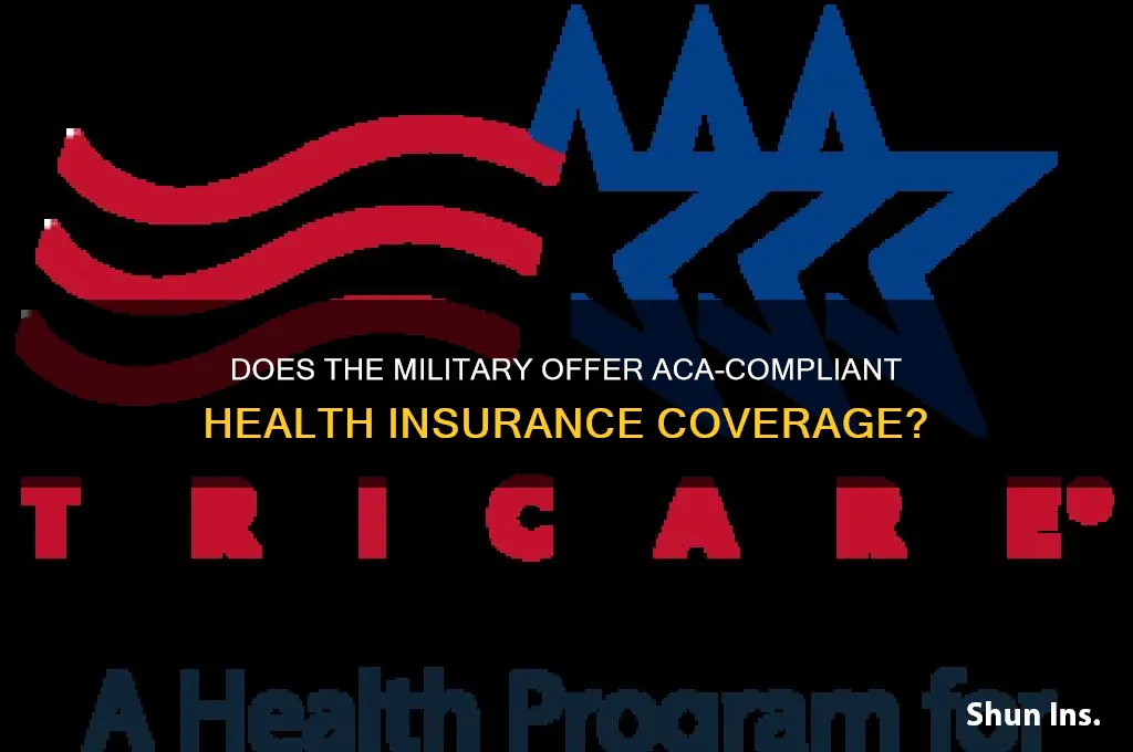 does military have aca insurance