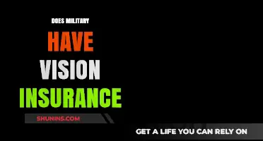 Military Vision Insurance: Coverage, Benefits, and Eligibility Explained