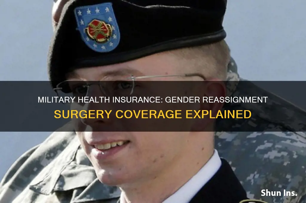 does military health insurance cover gender reassignment surgery