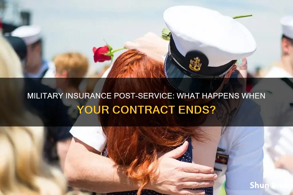 does military insurance continue once your contract ends