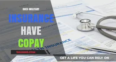 Understanding Military Insurance: Copay Requirements and Coverage Details