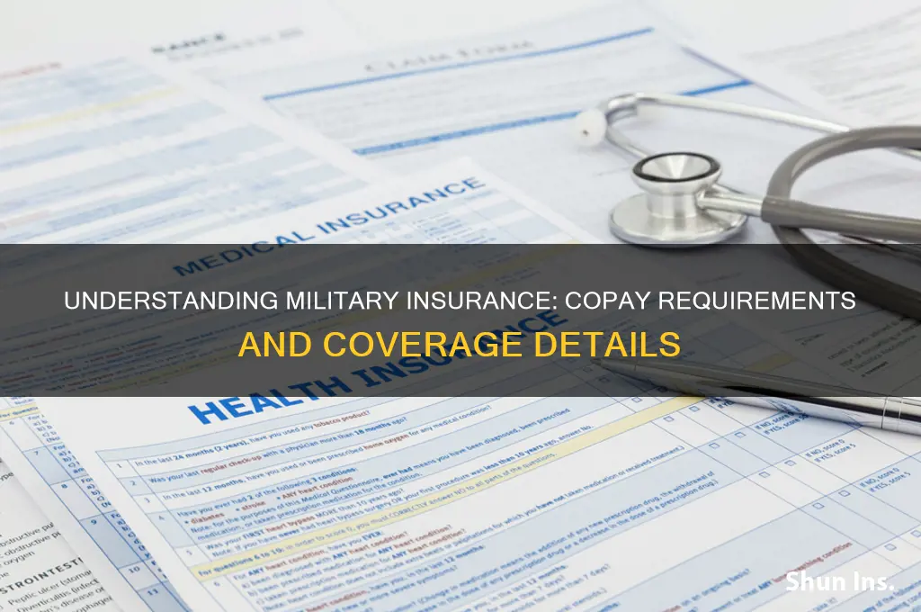does military insurance have copay