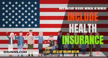 Military Reserve Medical Retirement: Health Insurance Coverage?