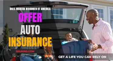 Modern Woodmen of America: Auto Insurance Options Explored