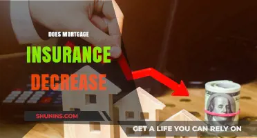 How Mortgage Insurance Premiums Decrease Over Time