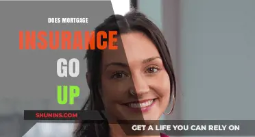 How Mortgage Insurance Premiums Change Over Time