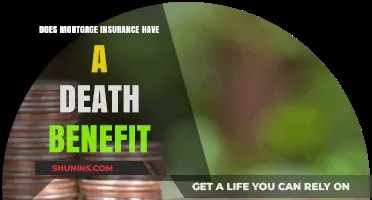 Mortgage Insurance: Death Benefit or Extra Cost?