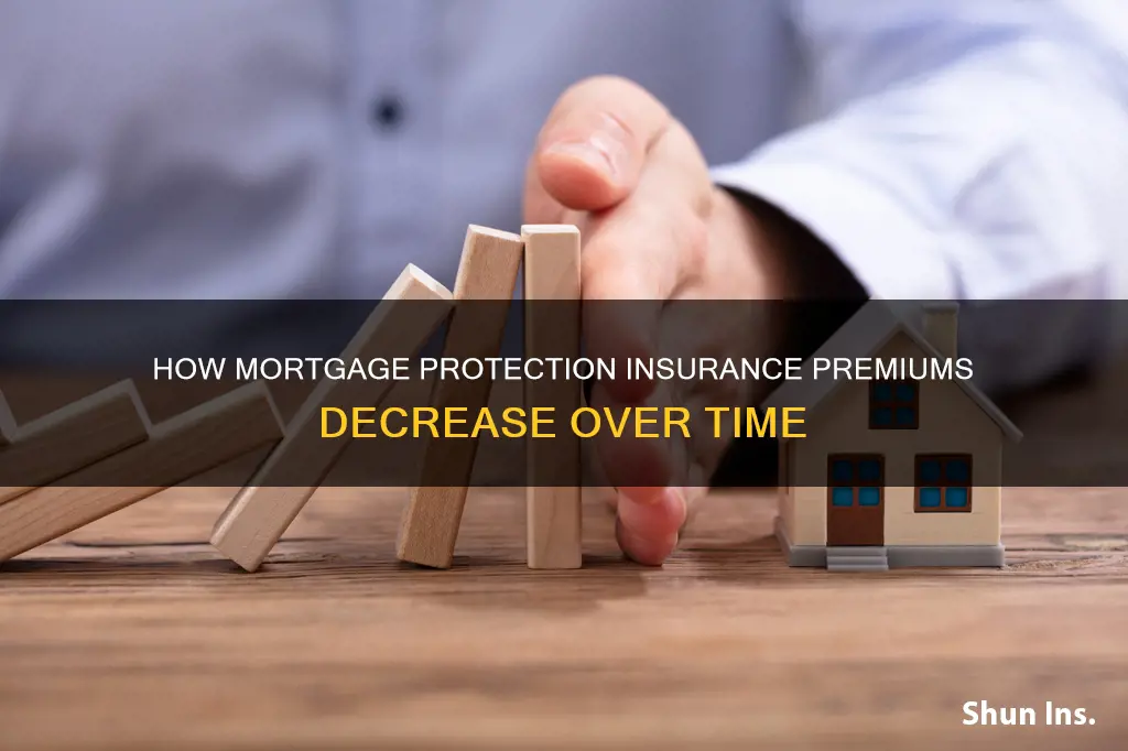 does mortgage protection insurance go down