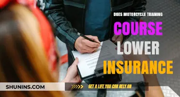 Motorcycle Training Courses: Impact on Lowering Insurance Premiums Explained