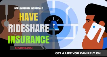 Does Mercury Insurance Offer Rideshare Coverage? What Drivers Need to Know