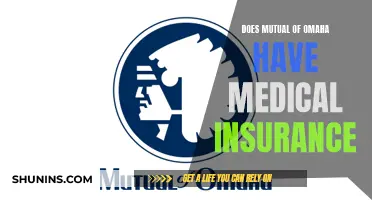 Mutual of Omaha: Medical Insurance Options and Availability