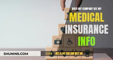 Medical Insurance Privacy: What Can My Company Access?