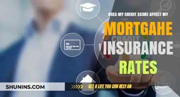 Credit Score Impact: Mortgage Insurance Rates