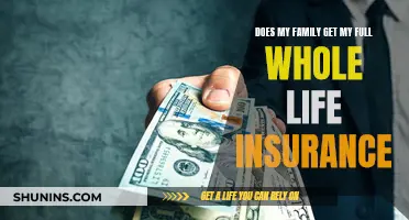 Whole Life Insurance: Who Gets the Payout?