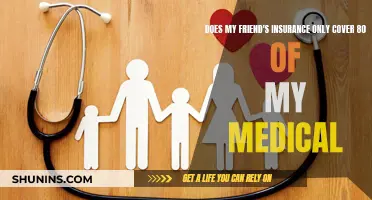Understanding Medical Coverage: Friend's Insurance and Your Expenses