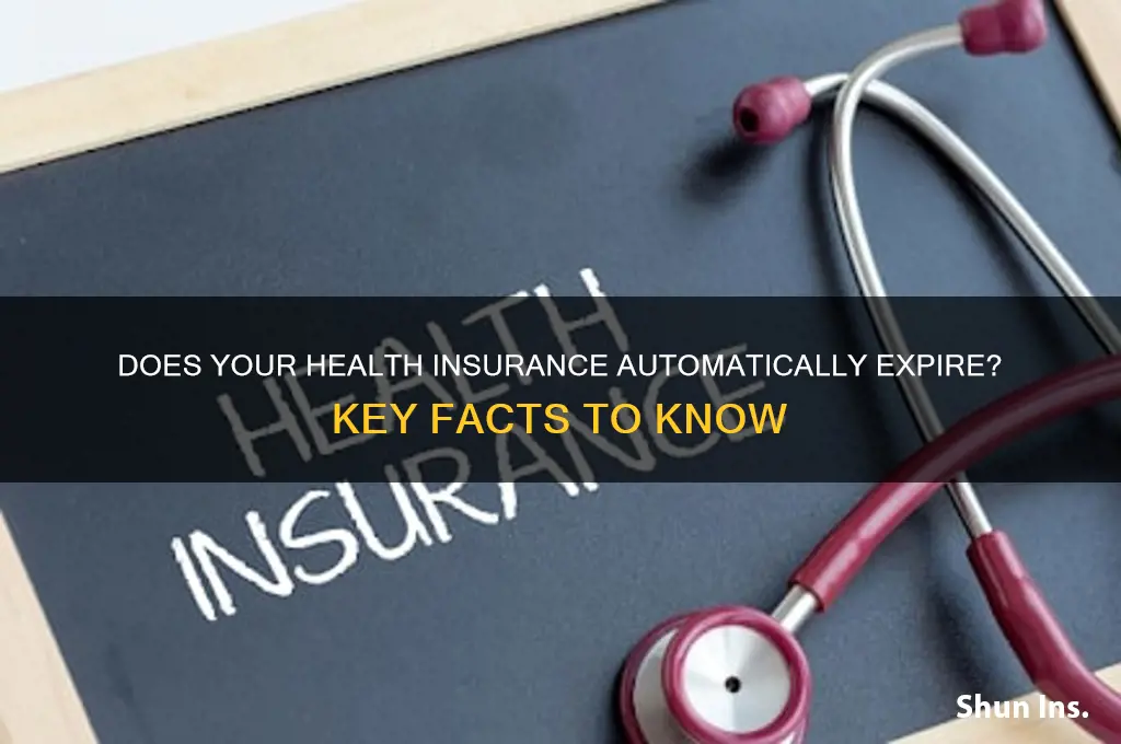 does my health insurance automatically expire