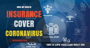 Does Your Health Insurance Cover Coronavirus? What You Need to Know