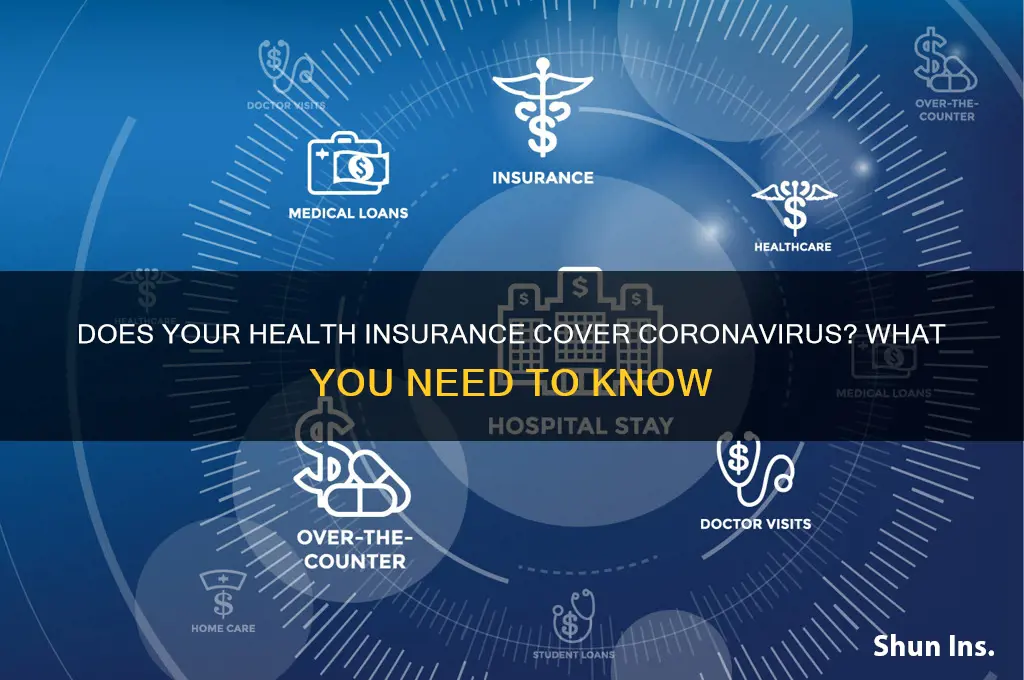 does my health insurance cover coronavirus