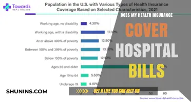 Understanding Health Insurance: Does Your Policy Cover Hospital Bills?