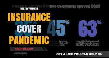 Does Your Health Insurance Cover Pandemic-Related Expenses? Find Out Now