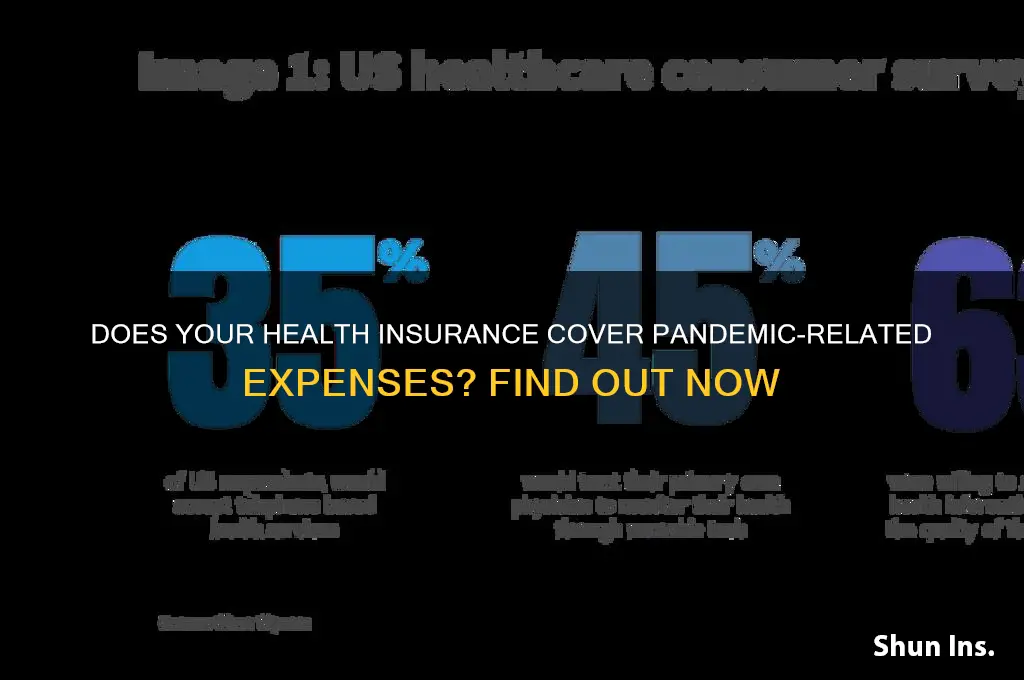 does my health insurance cover pandemic