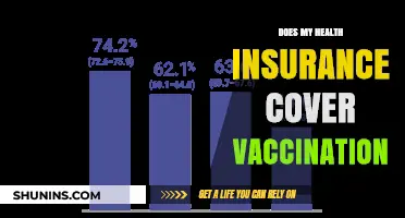 Health Insurance and Vaccinations: What’s Covered and What’s Not?
