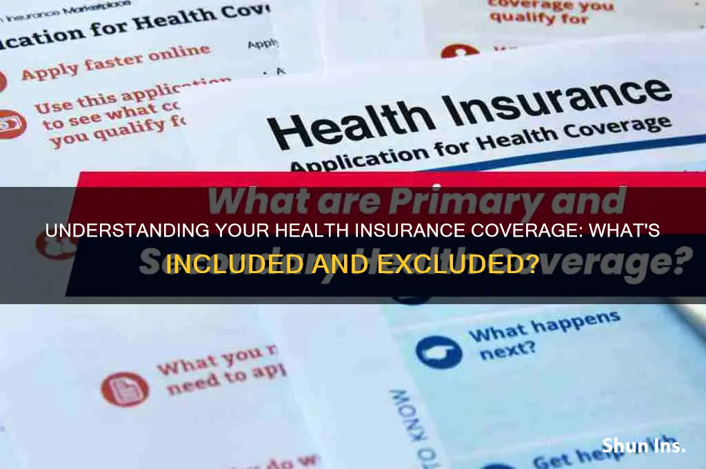 does my health insurance cover