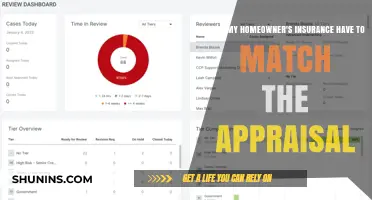 Understanding Appraisals and Homeowner's Insurance Match