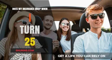 Turning 25: How Your Car Insurance Rates May Change