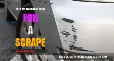 Car Scrapes: Will My Insurance Rates Increase?
