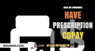 Understanding Prescription Copays: What Your Insurance Covers and Why It Matters