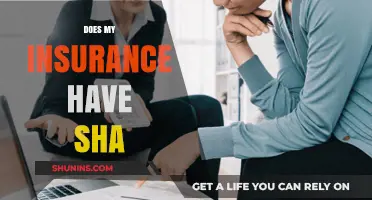 Does My Insurance Include SHA Coverage? A Comprehensive Guide