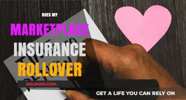 Does Marketplace Insurance Roll Over? Understanding Your Coverage Renewal Options