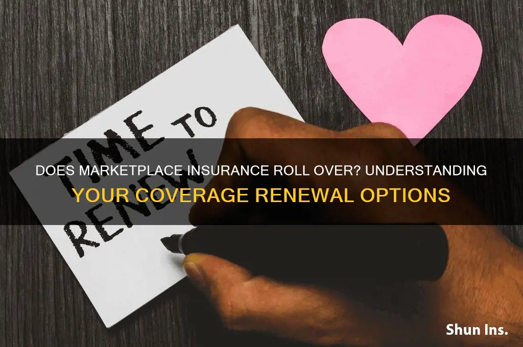 does my marketplace insurance rollover