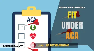 Does Non-US Health Insurance Meet ACA Requirements? What You Need to Know