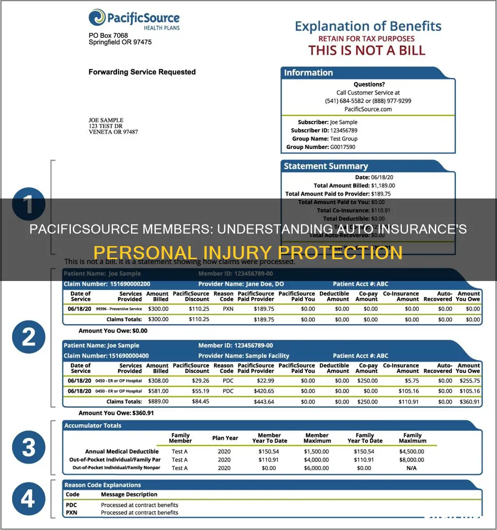 does my pacificsource cover personal injury protection of auto insurance