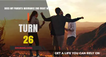 Turning 26? What Happens to Your Coverage Under Parents' Insurance