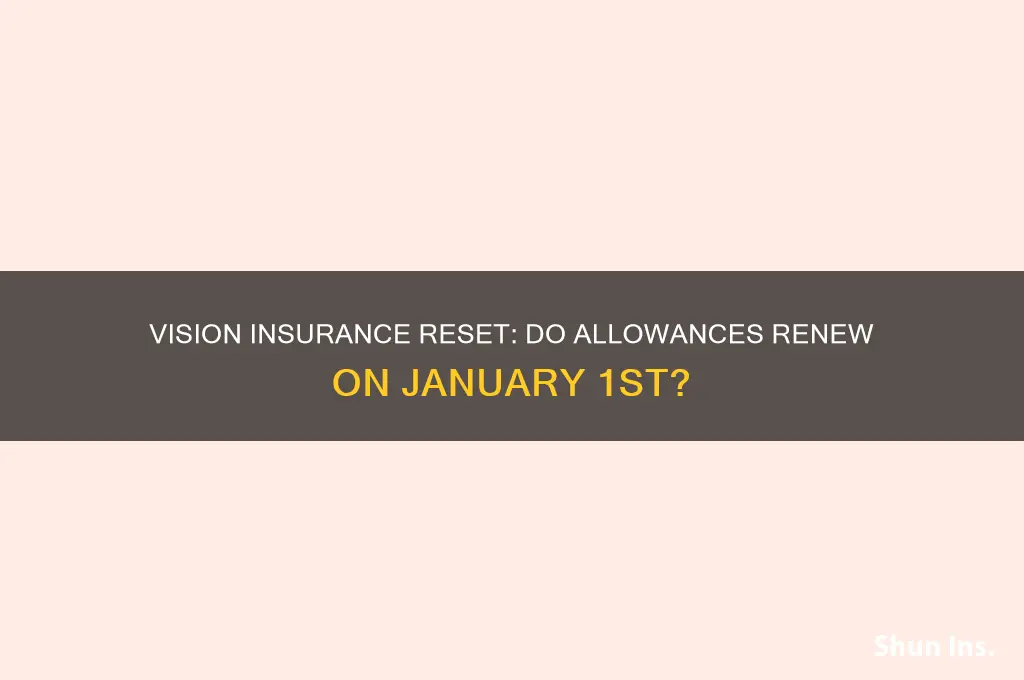 does my vision insurance allowances start over on january1