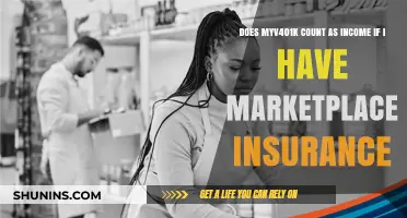 Does 401(k) Income Affect Marketplace Insurance Eligibility?